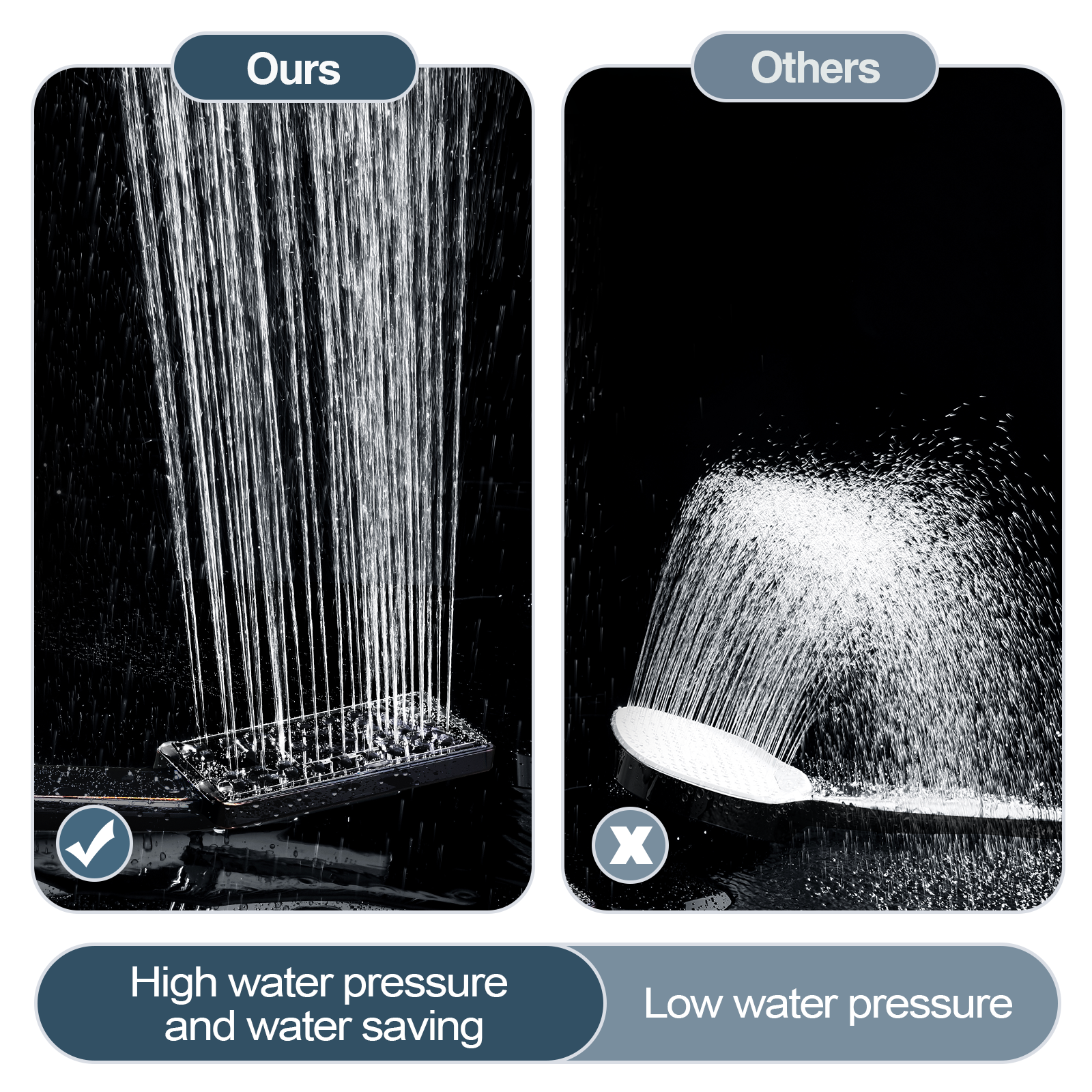 Square 3-Spray Handheld Shower Head Set with Hose and Shower Arm Mount Bracket by brightshowers
