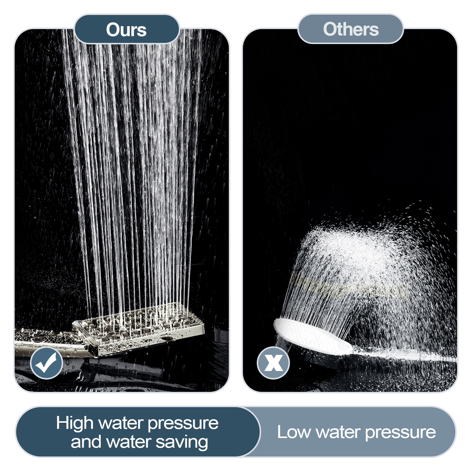 Square 3-Spray Handheld Shower Head Set with Hose and Shower Arm Mount Bracket by brightshowers